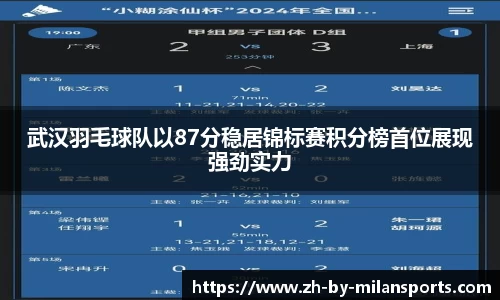 武汉羽毛球队以87分稳居锦标赛积分榜首位展现强劲实力