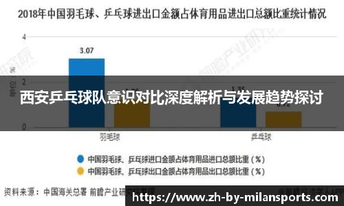 西安乒乓球队意识对比深度解析与发展趋势探讨